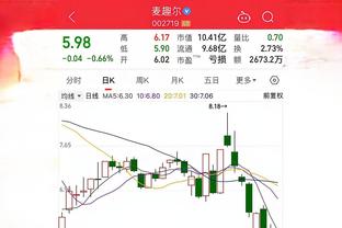 头槌建功，莱万打进本赛季联赛第2个头球进球